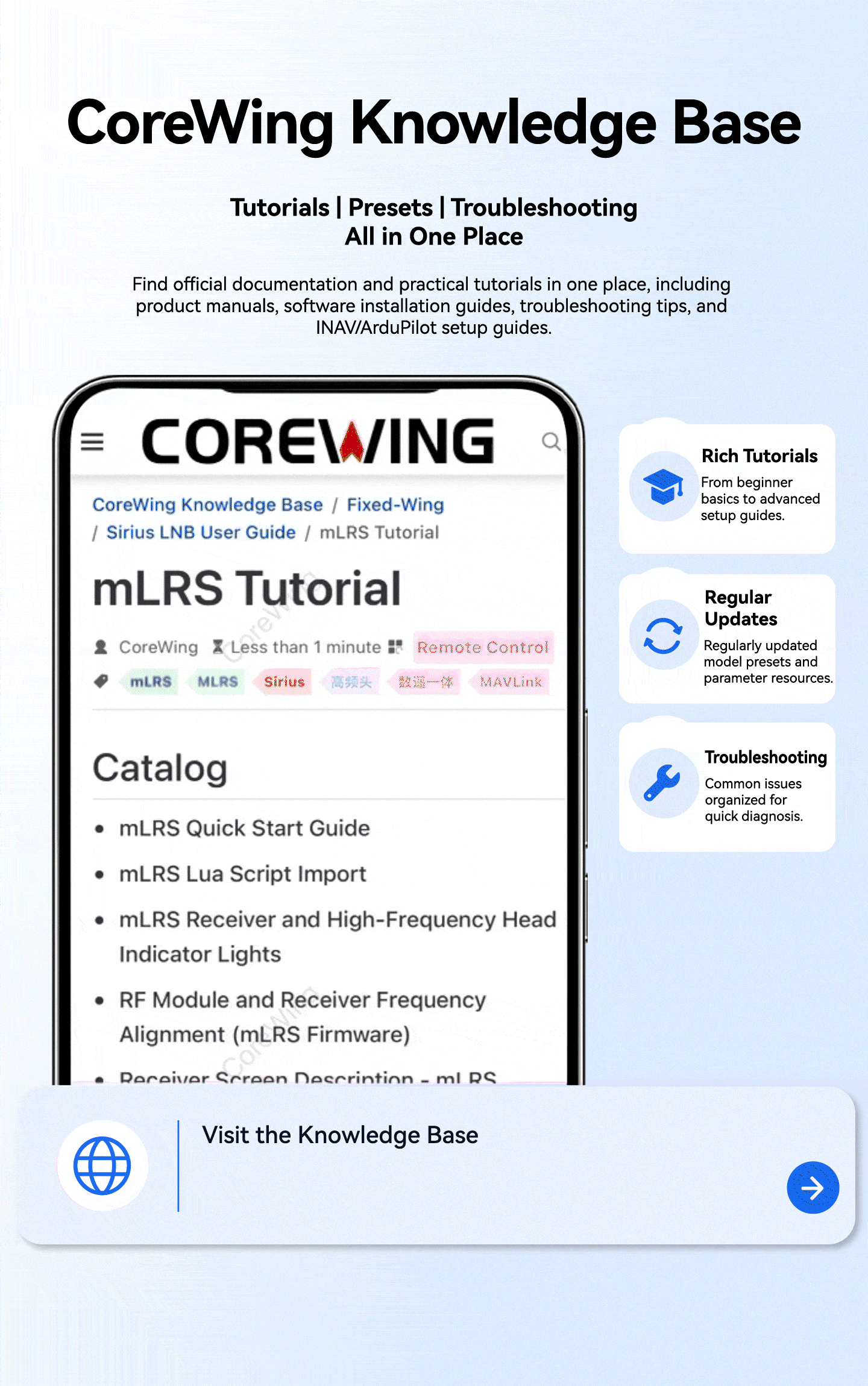 F405 WING_MINI V2 EN_16.gif